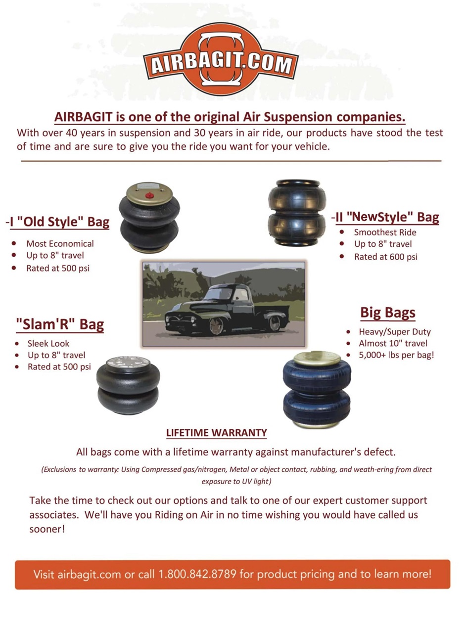 F-Series Builder's Guide Preview Pages