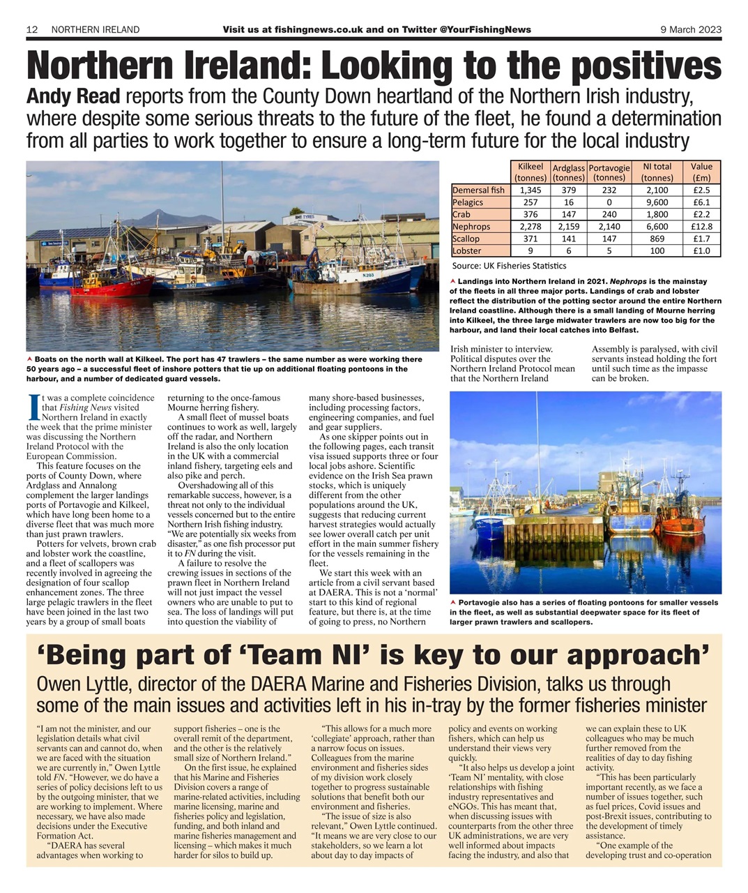 Fishing News Preview Pages