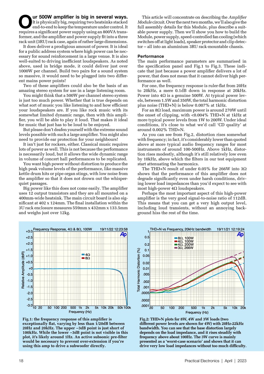 Practical Electronics Preview Pages