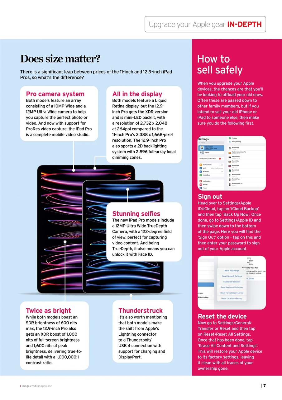 iPad User Preview Pages