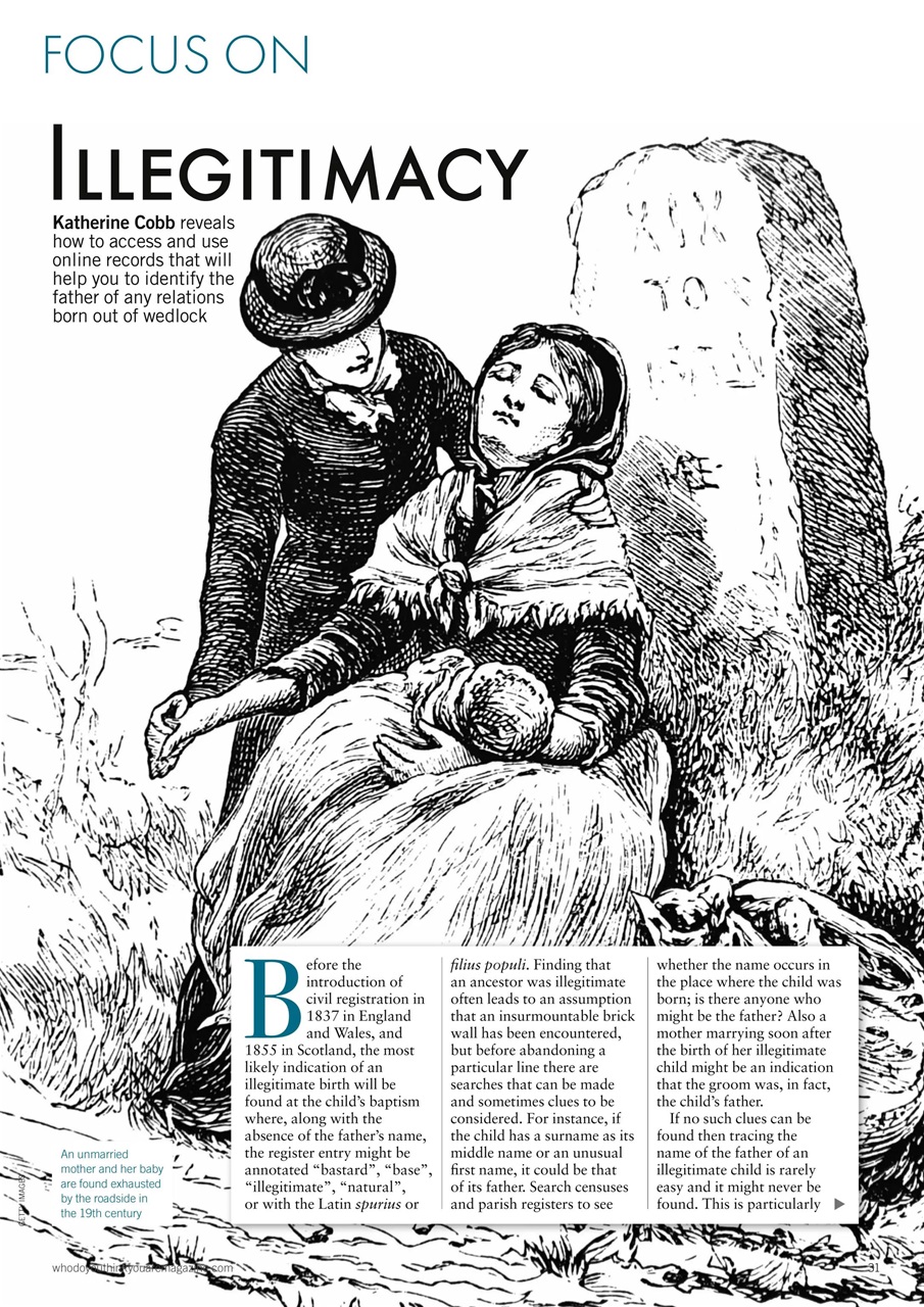 Who Do You Think You Are? Preview Pages