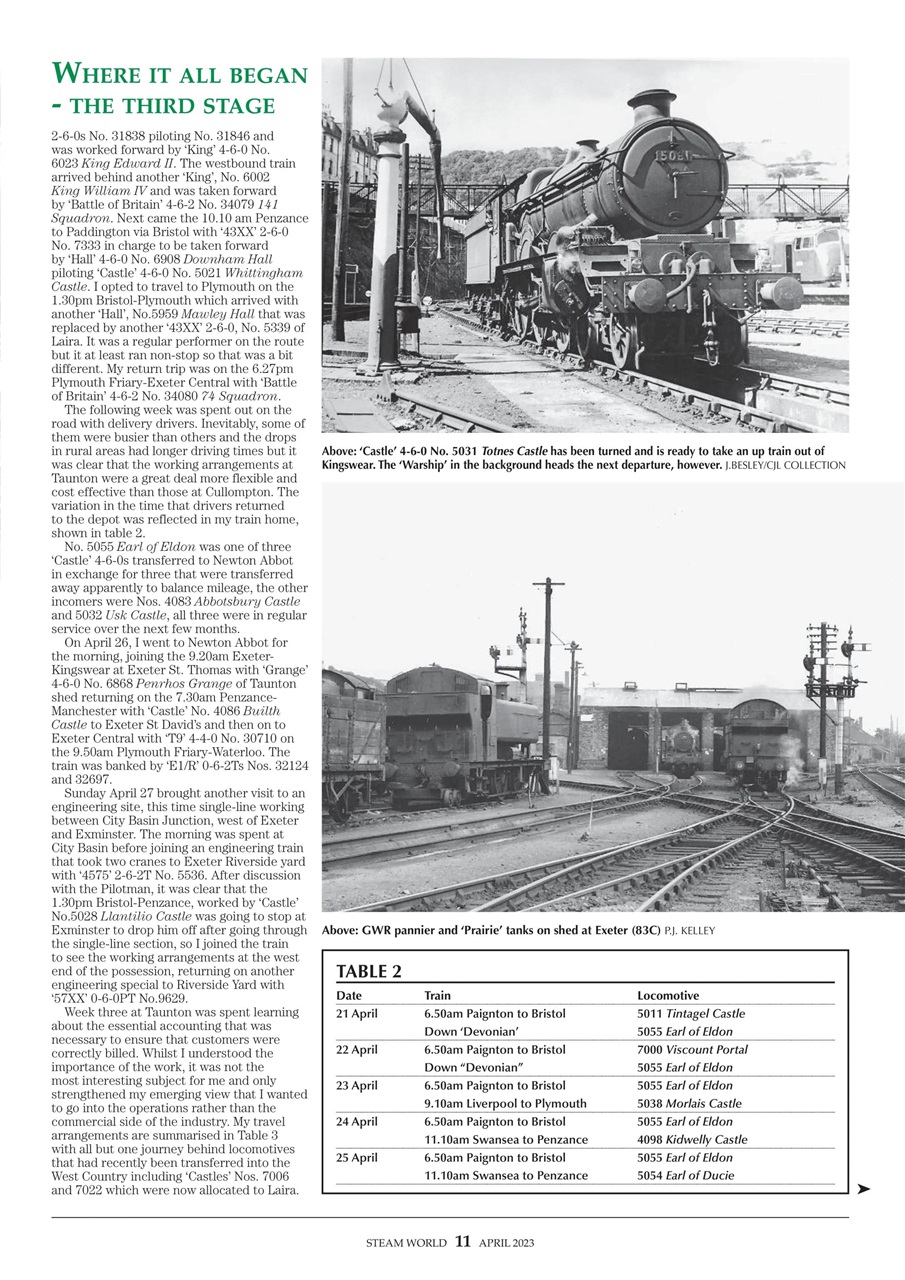 Steam World Preview Pages