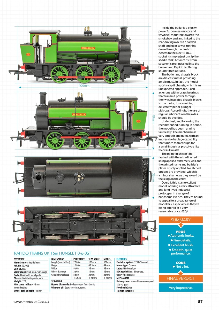 Model Rail Preview Pages