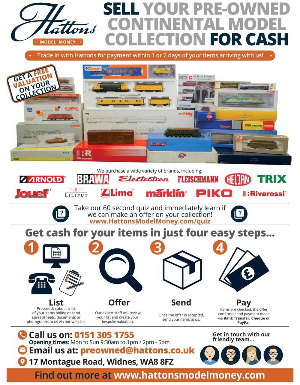 Continental Modeller Preview Pages