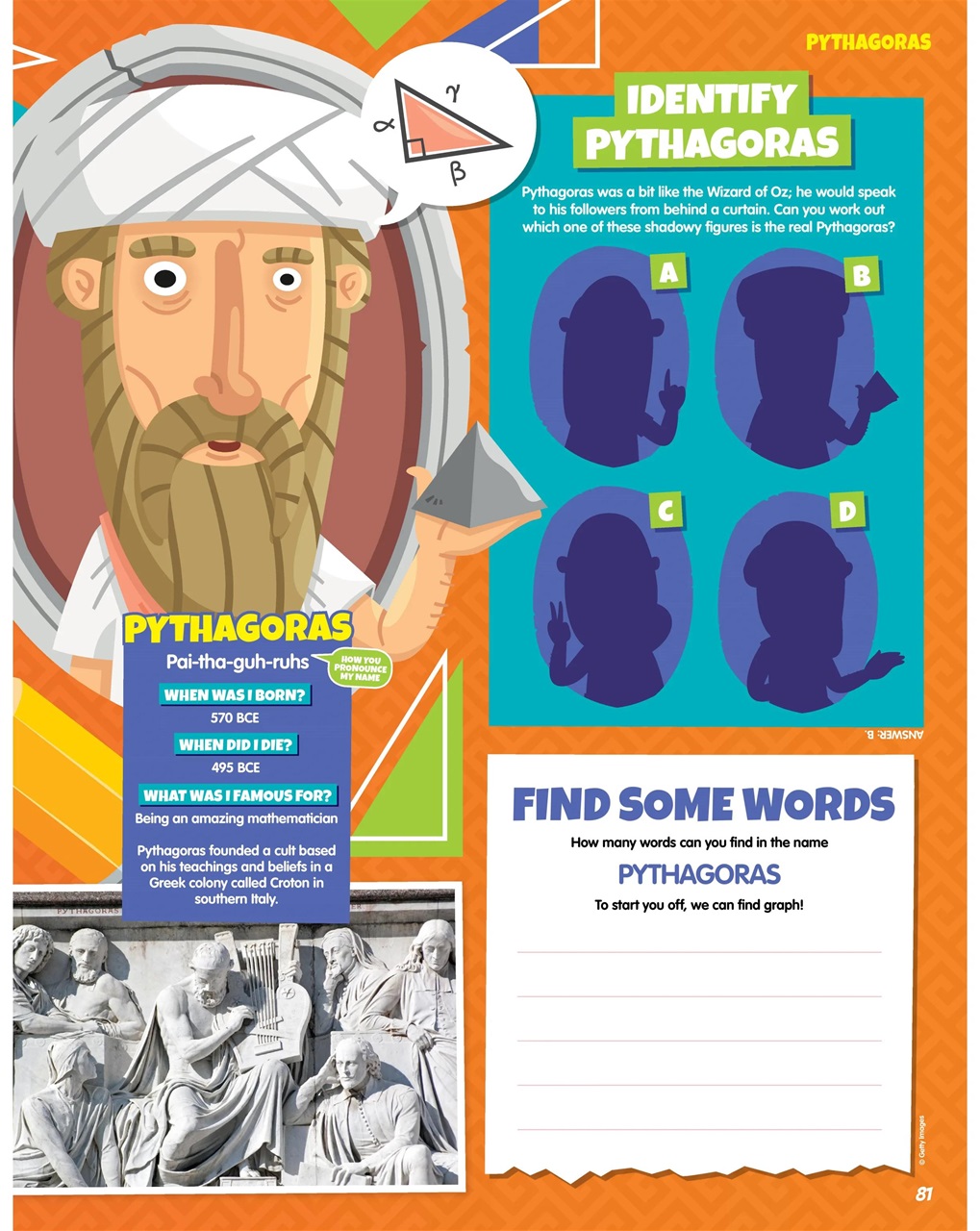 Future Genius Bookazine Preview Pages