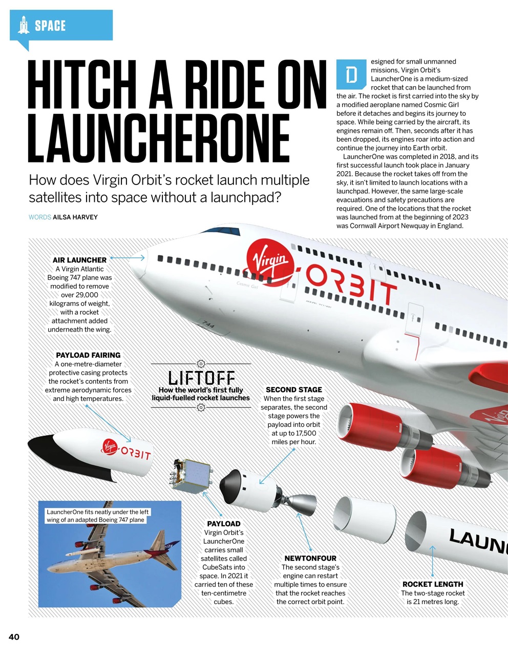 How It Works Preview Pages