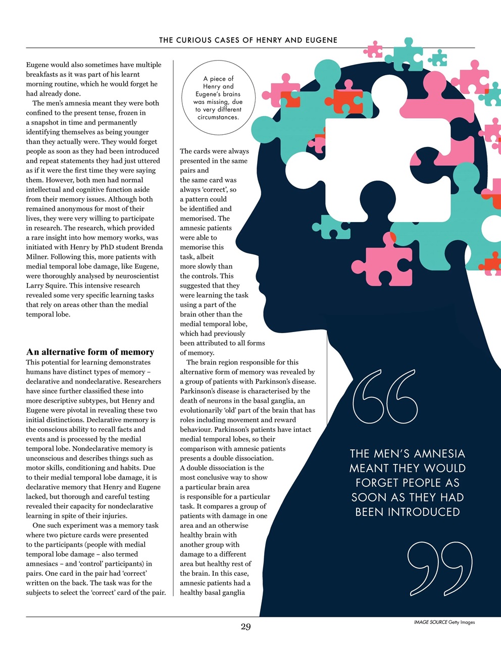 How It Works Bookazine Preview Pages