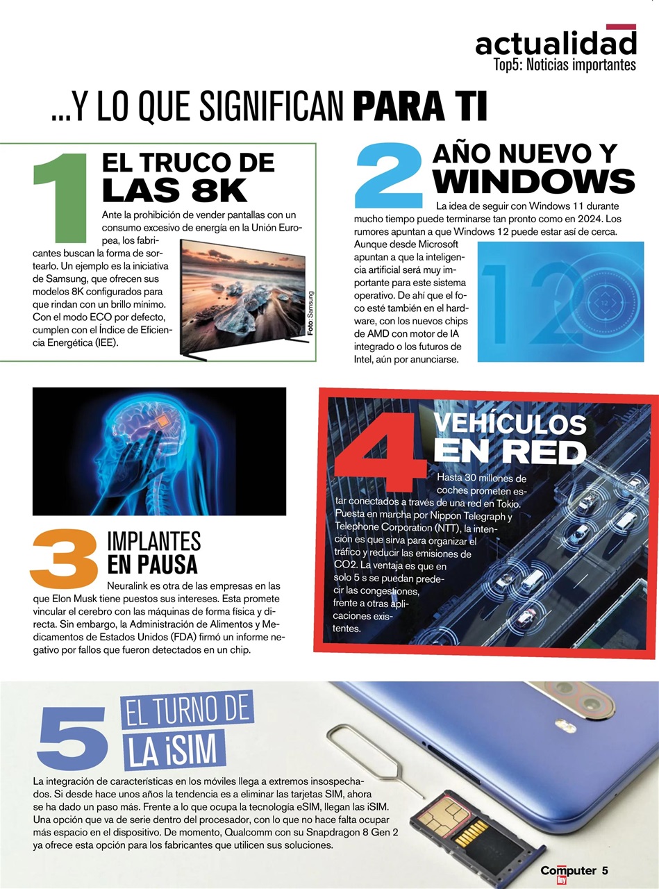 Computer Hoy Preview Pages