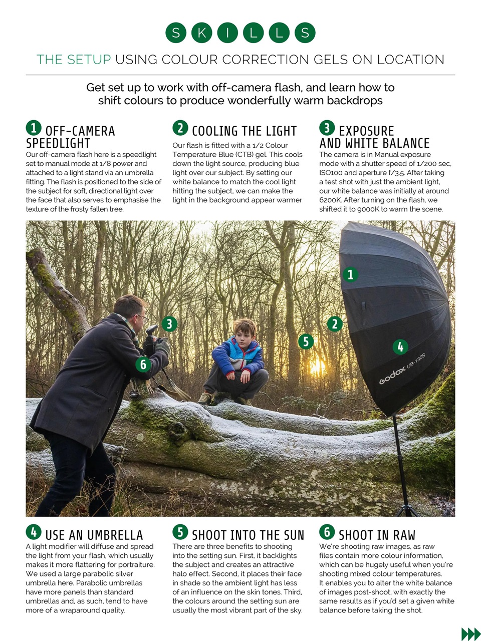 Photography Week Preview Pages