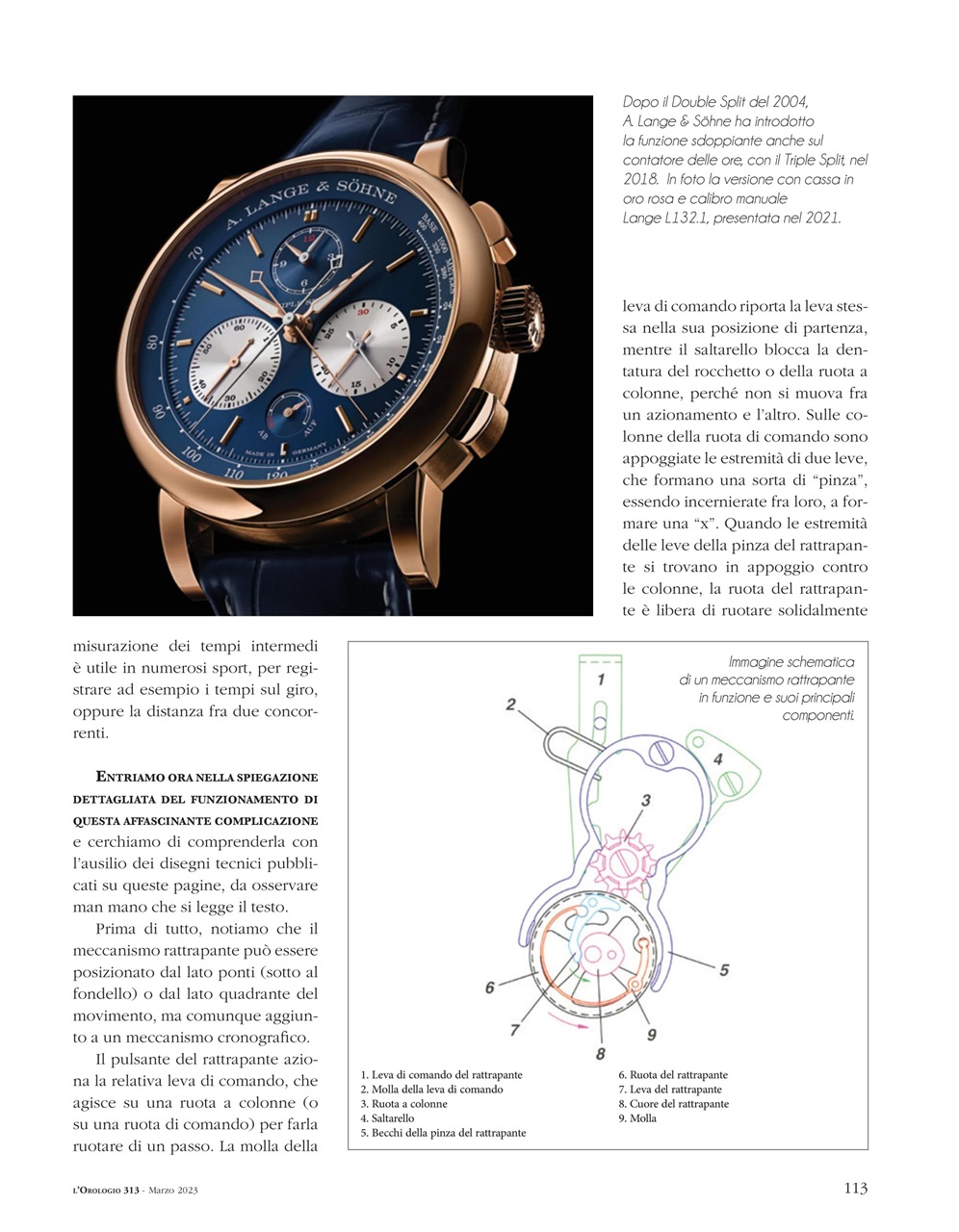 L'Orologio Preview Pages