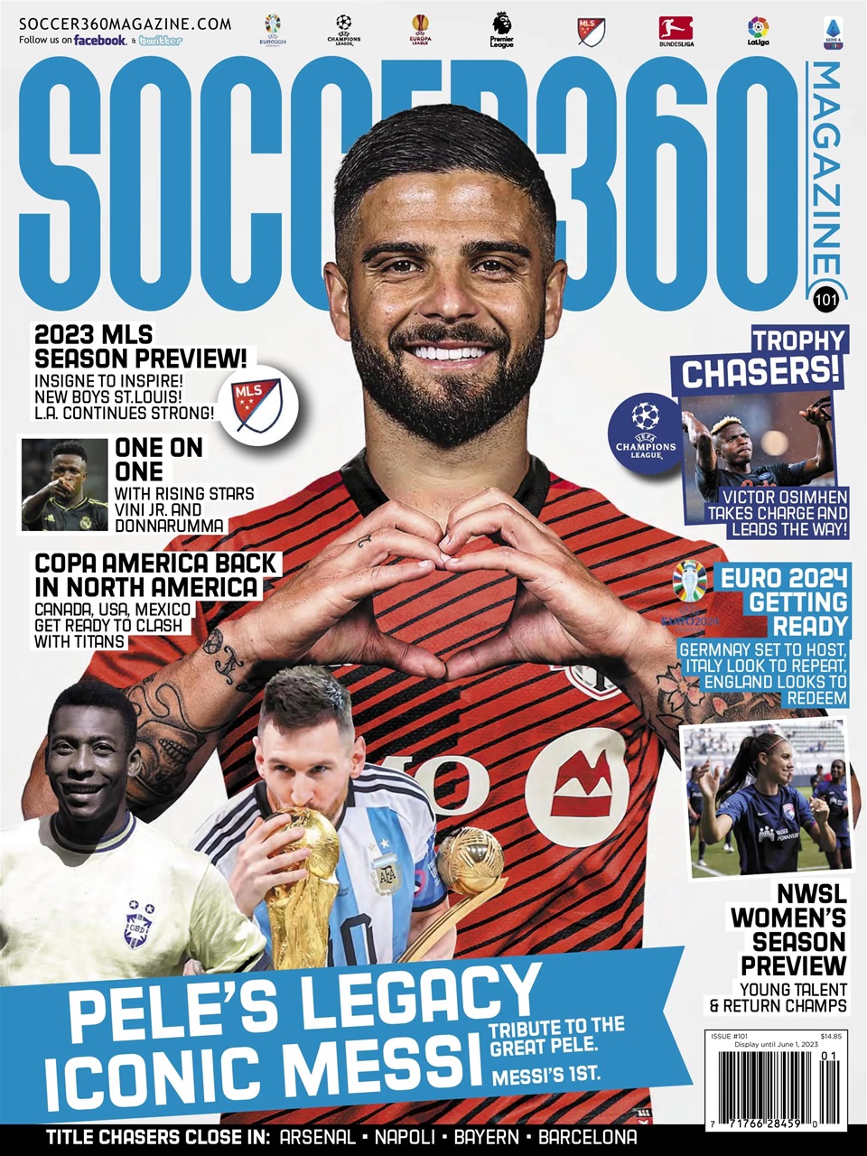 Soccer 360 Preview Pages