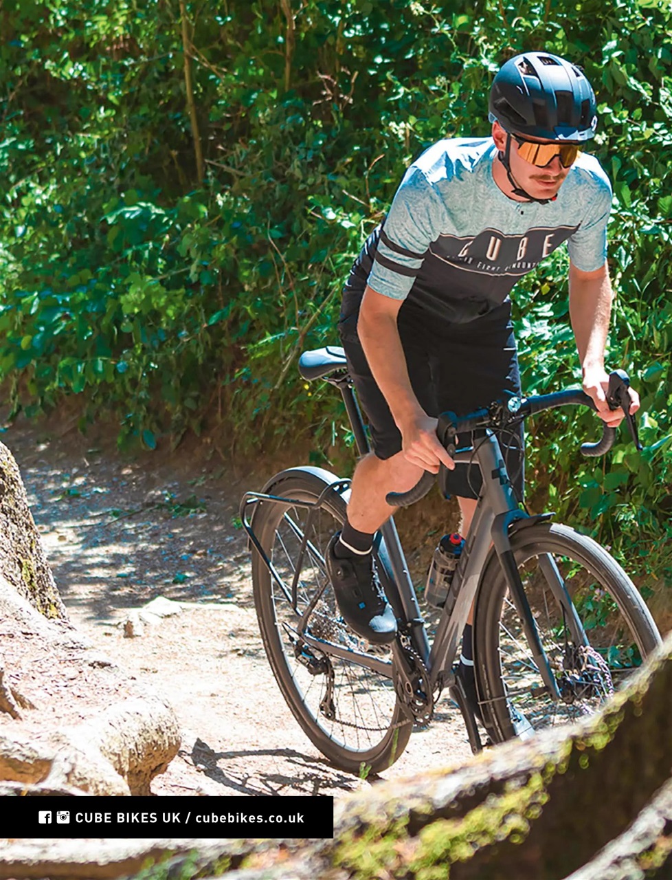 Cyclist Preview Pages