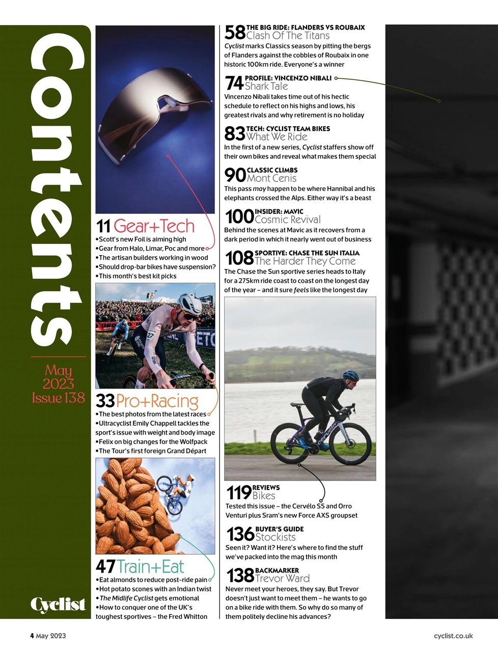 Cyclist Preview Pages