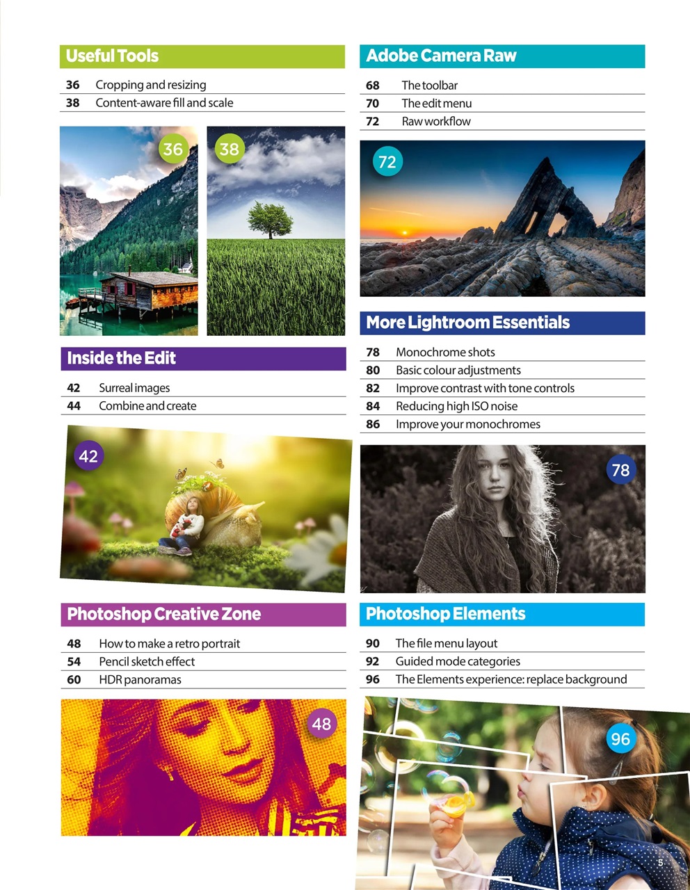 Photoshop User Preview Pages