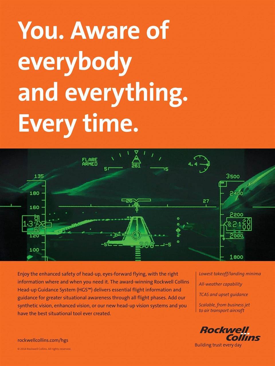 FLYING Magazine Preview Pages