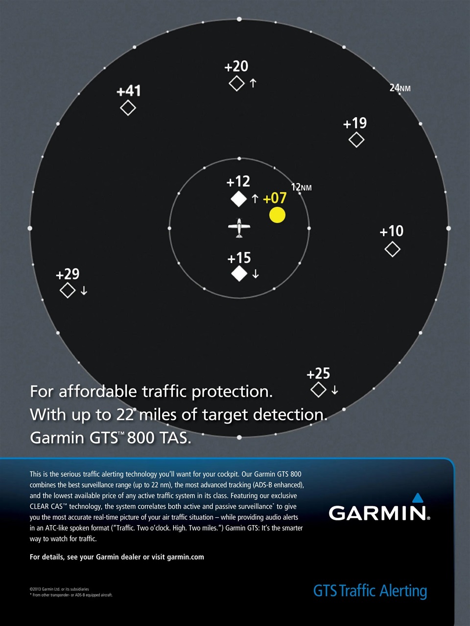 FLYING Magazine Preview Pages