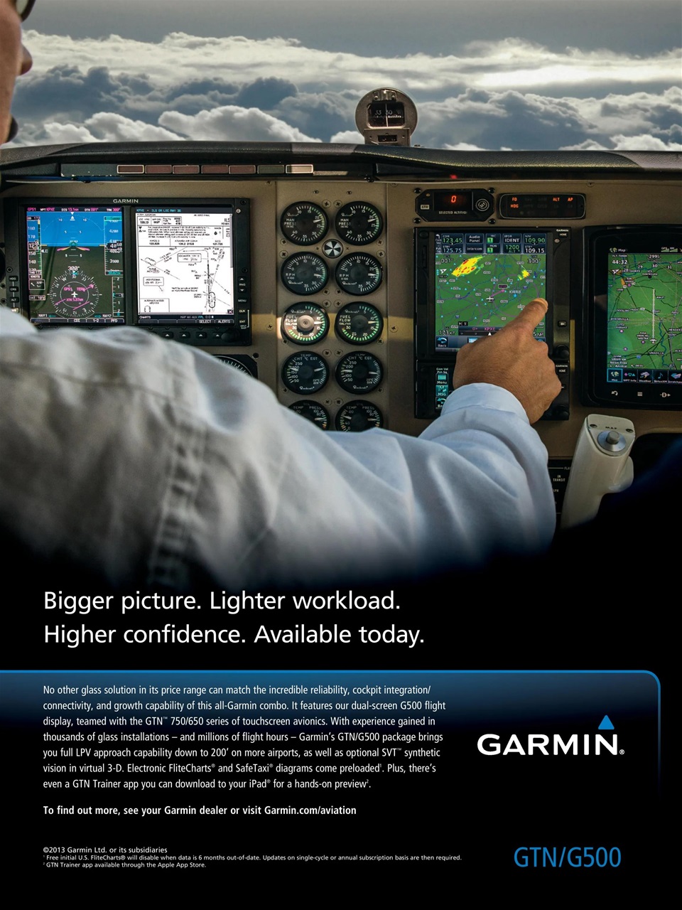 FLYING Magazine Preview Pages