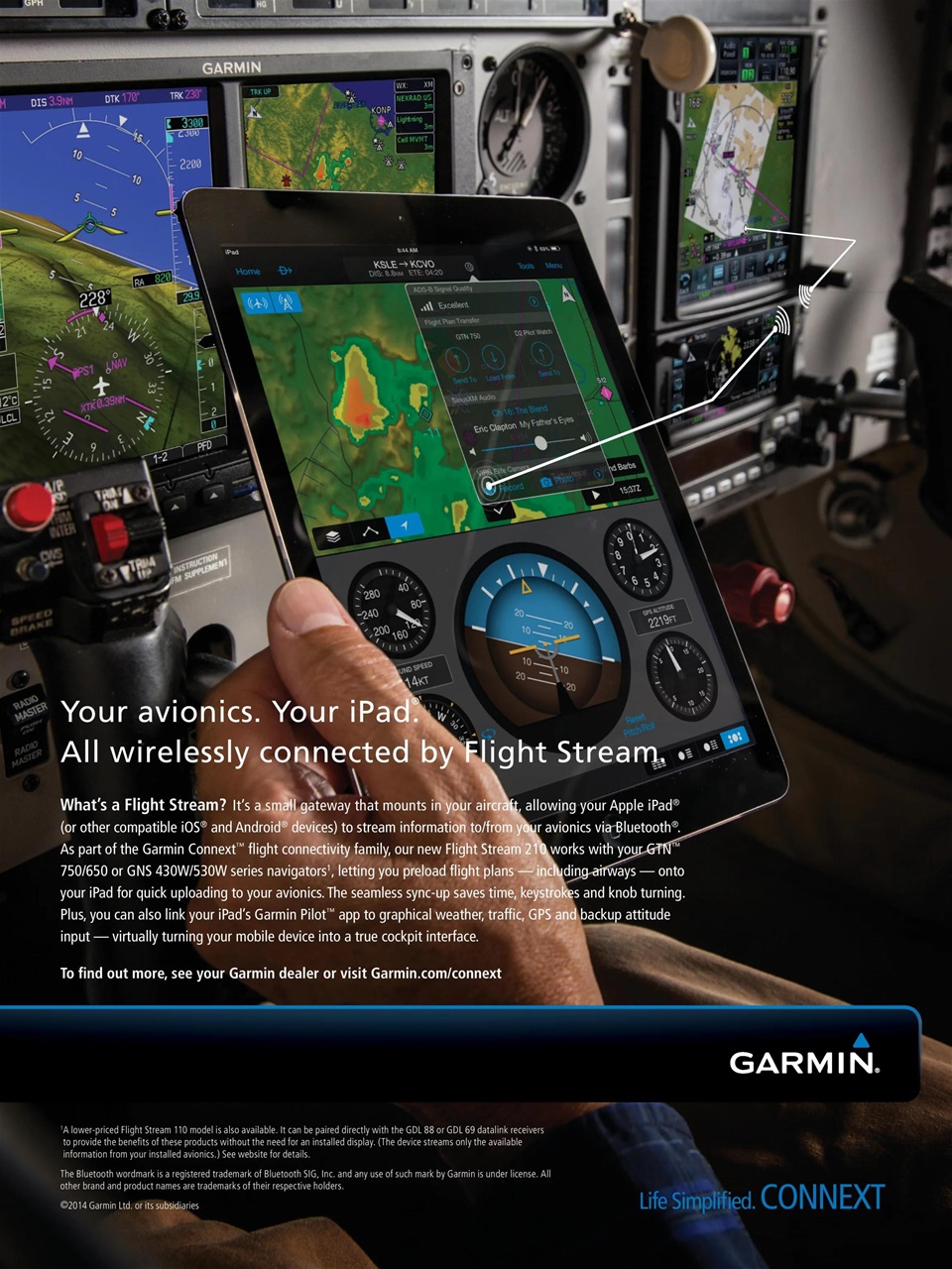 FLYING Magazine Preview Pages