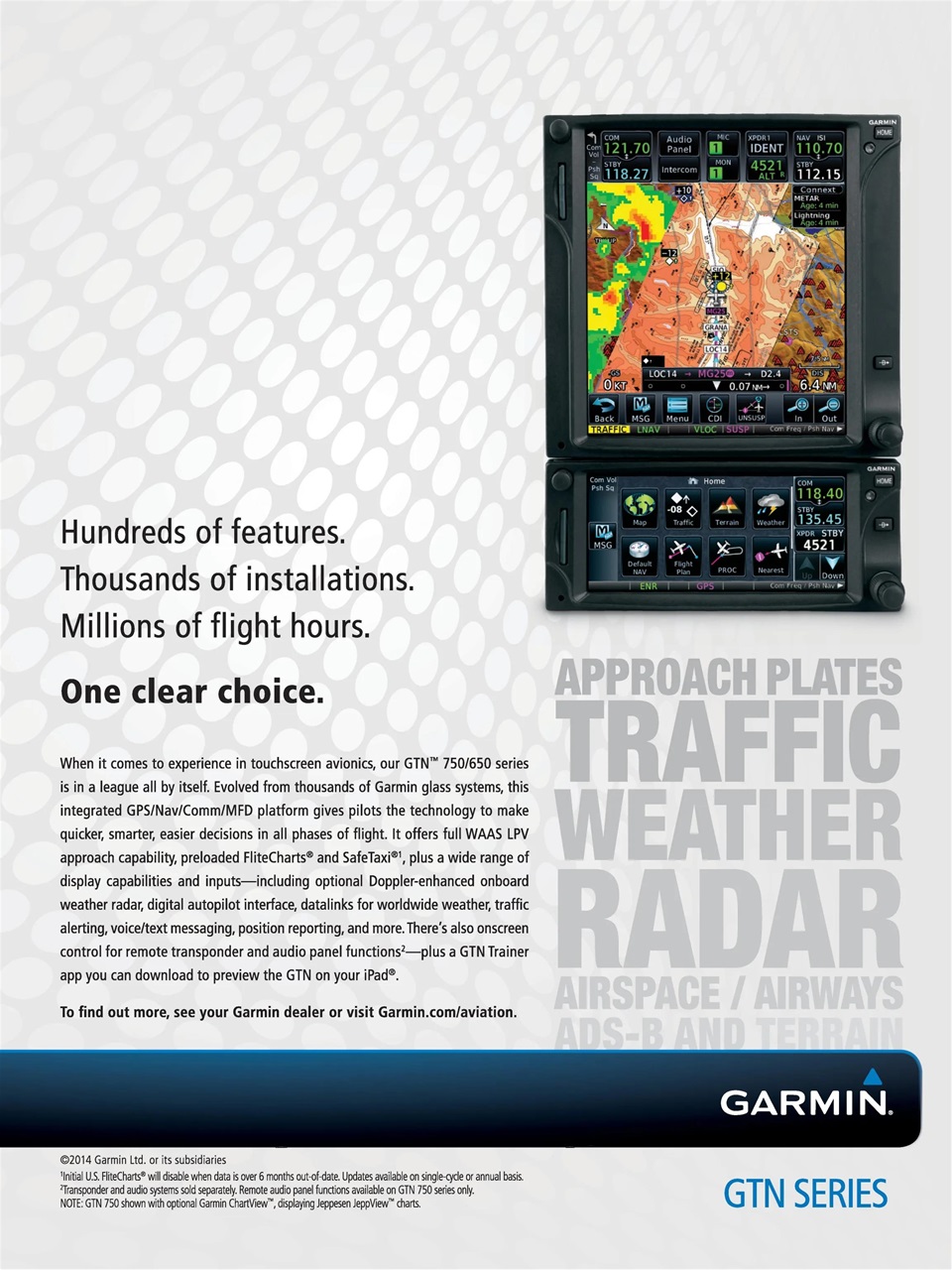 FLYING Magazine Preview Pages