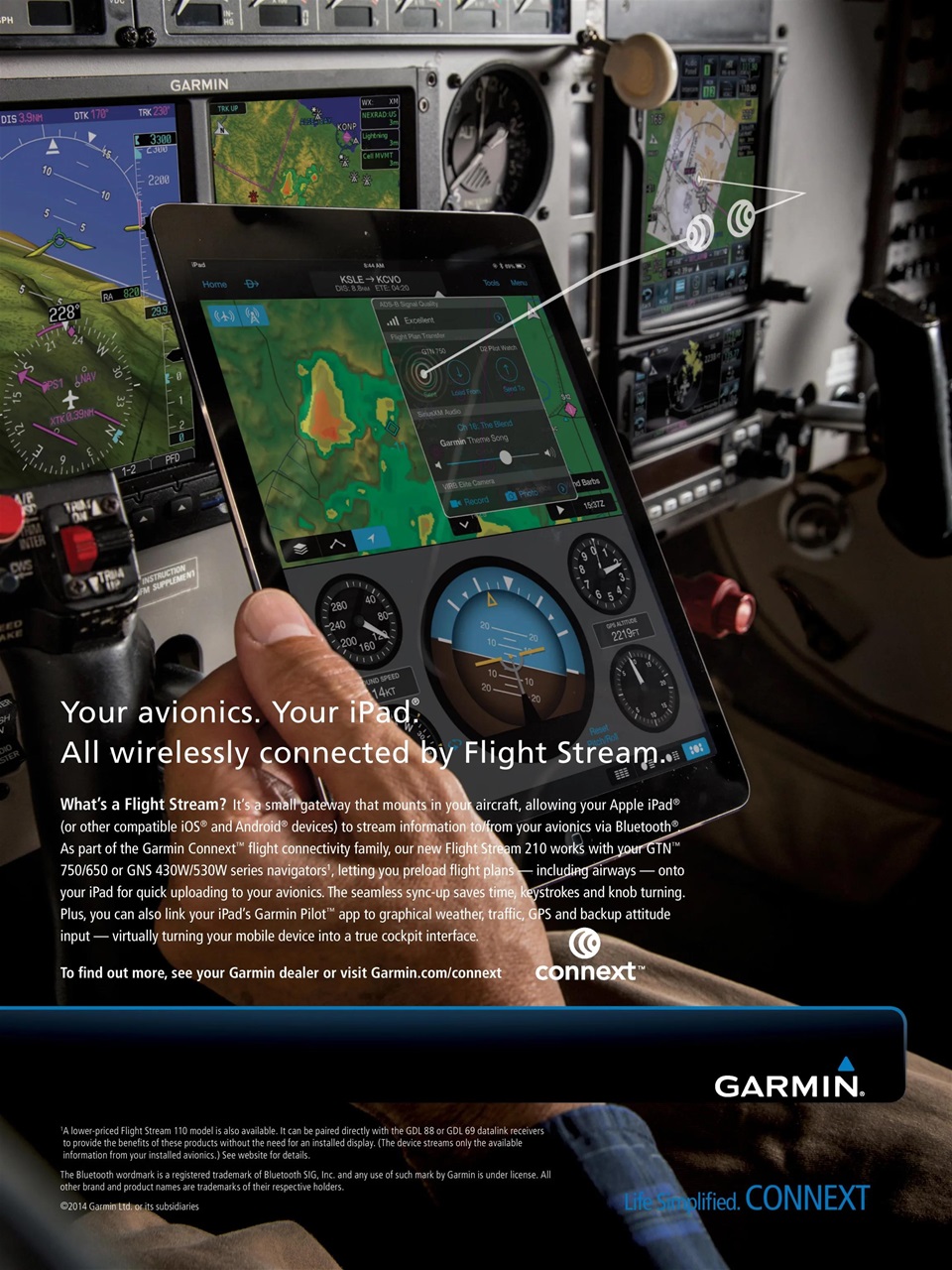 FLYING Magazine Preview Pages