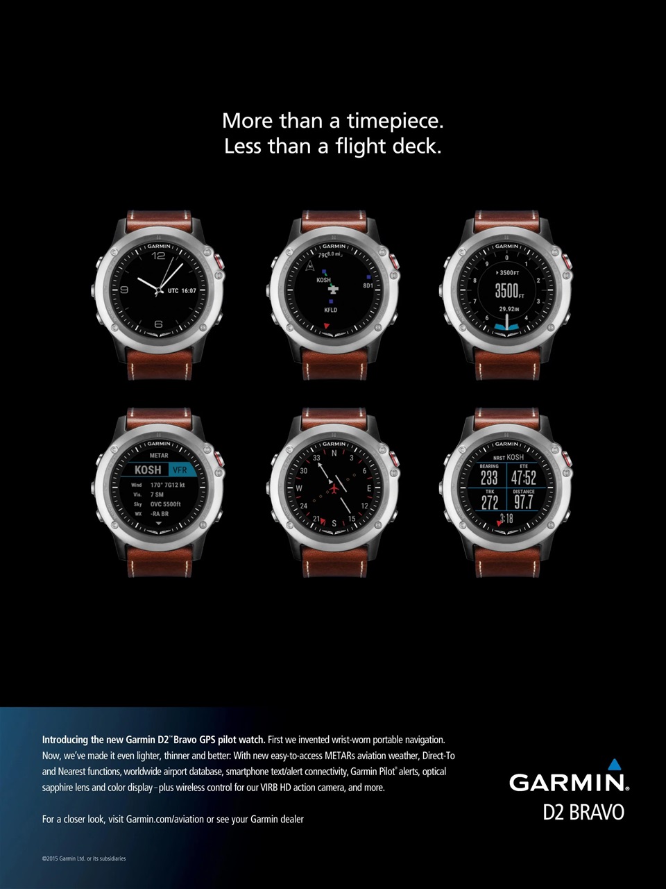 FLYING Magazine Preview Pages