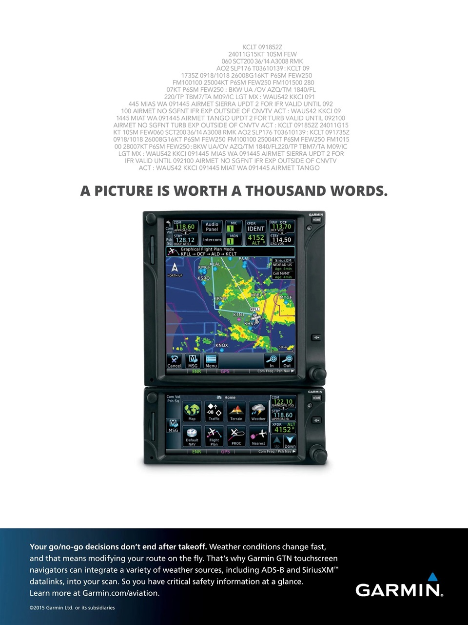 FLYING Magazine Preview Pages