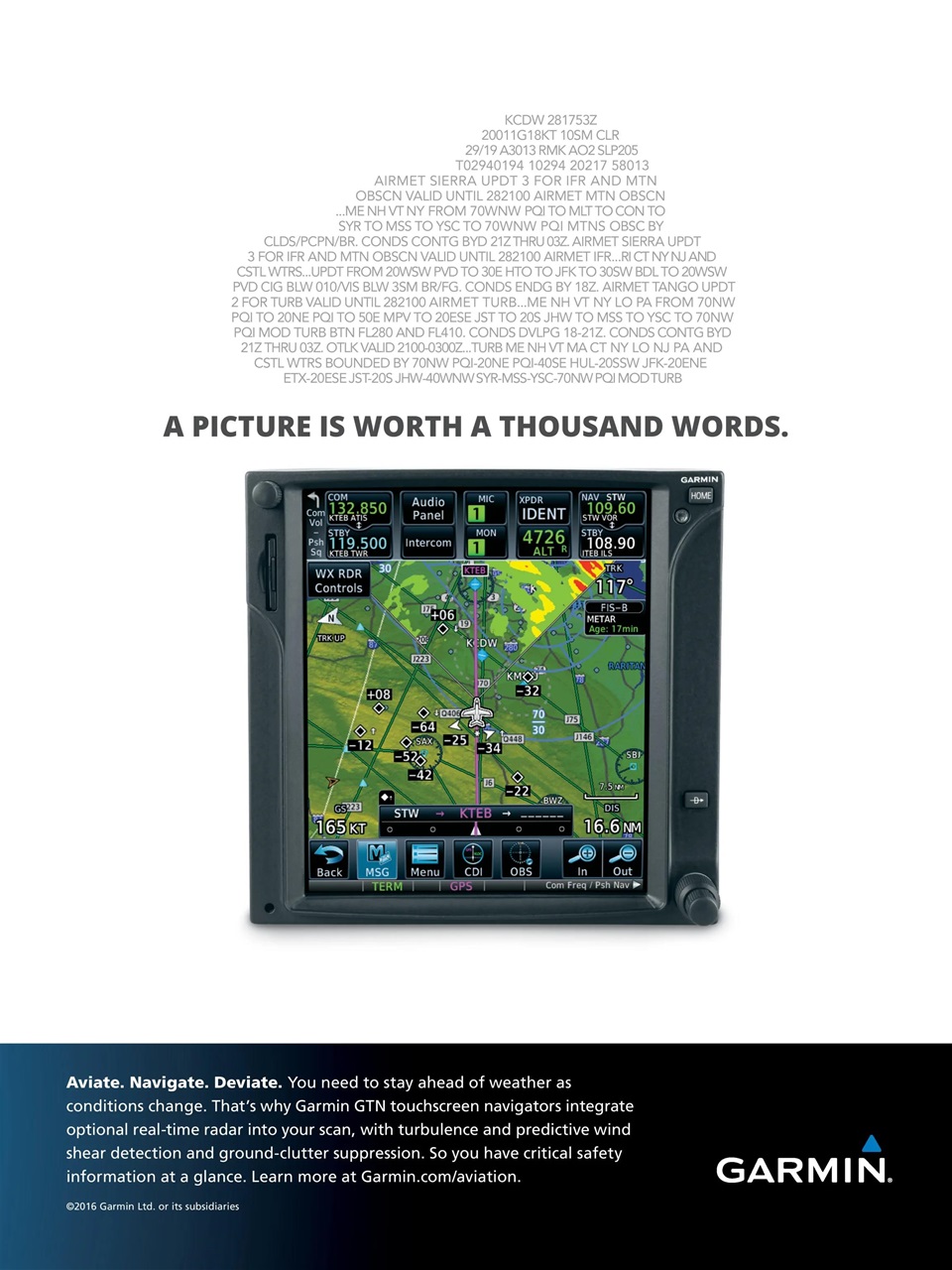 FLYING Magazine Preview Pages