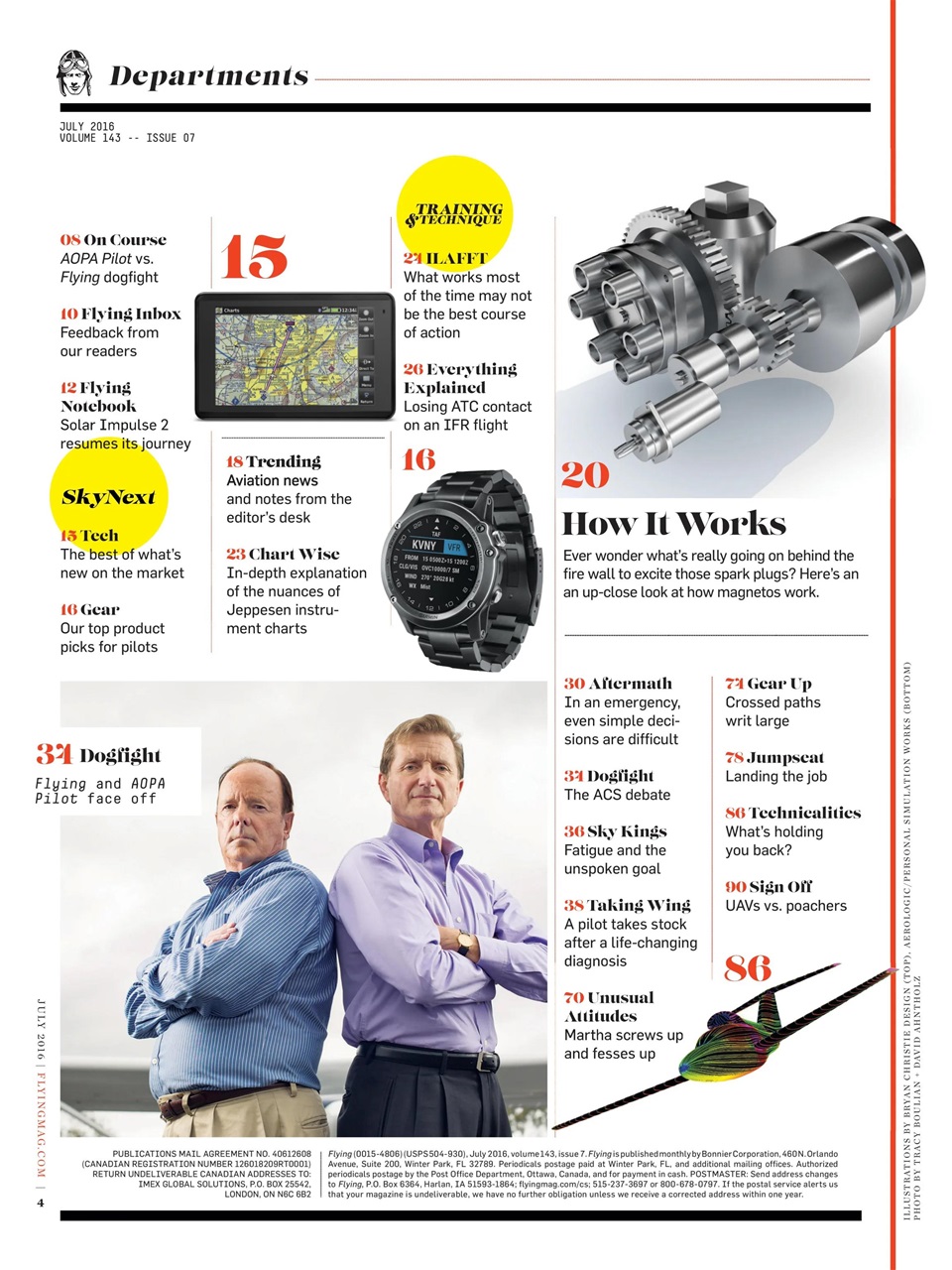 FLYING Magazine Preview Pages