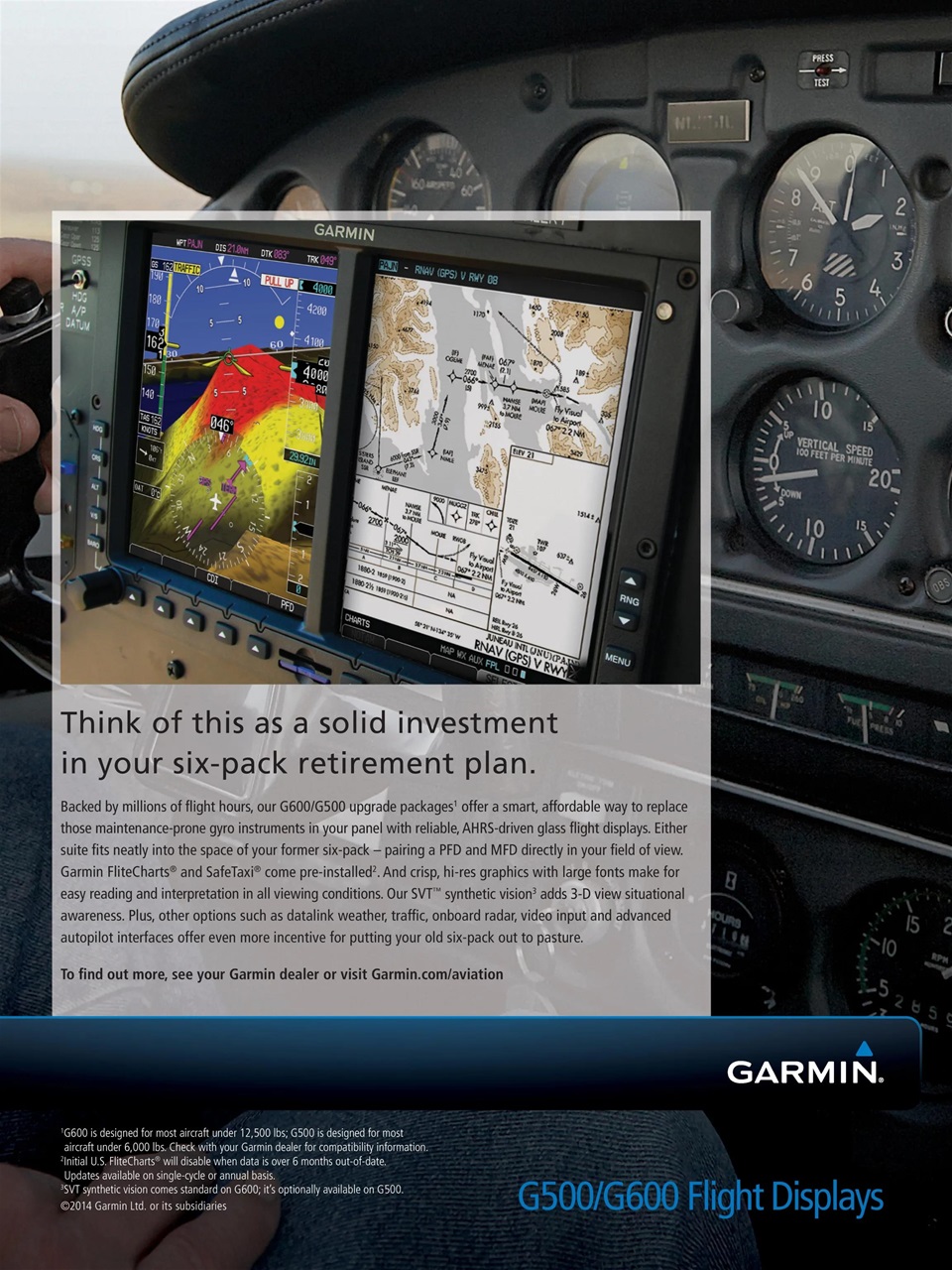 FLYING Magazine Preview Pages