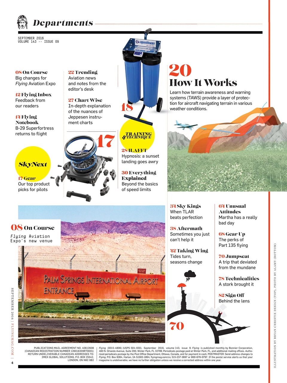 FLYING Magazine Preview Pages