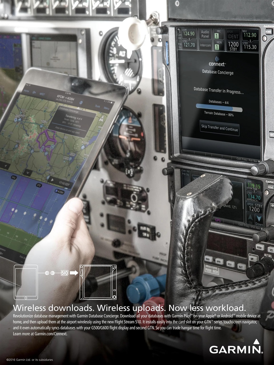 FLYING Magazine Preview Pages