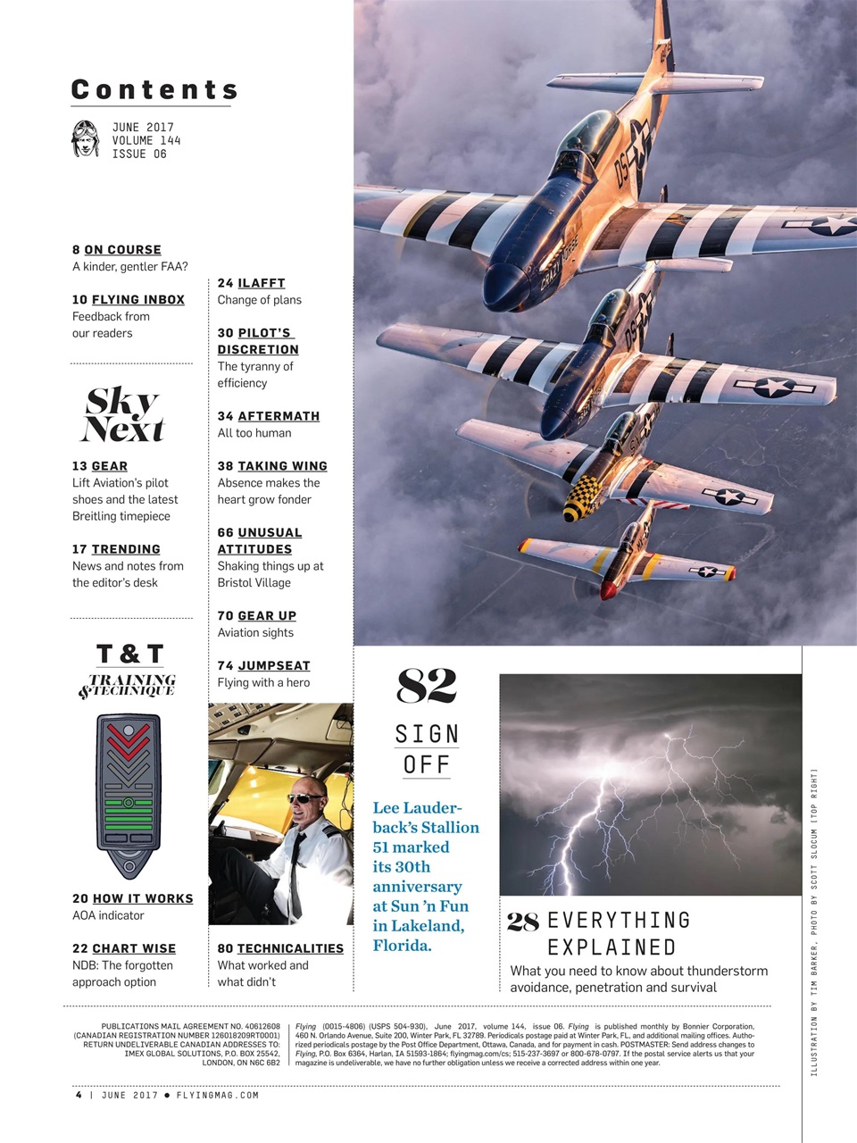 FLYING Magazine Preview Pages