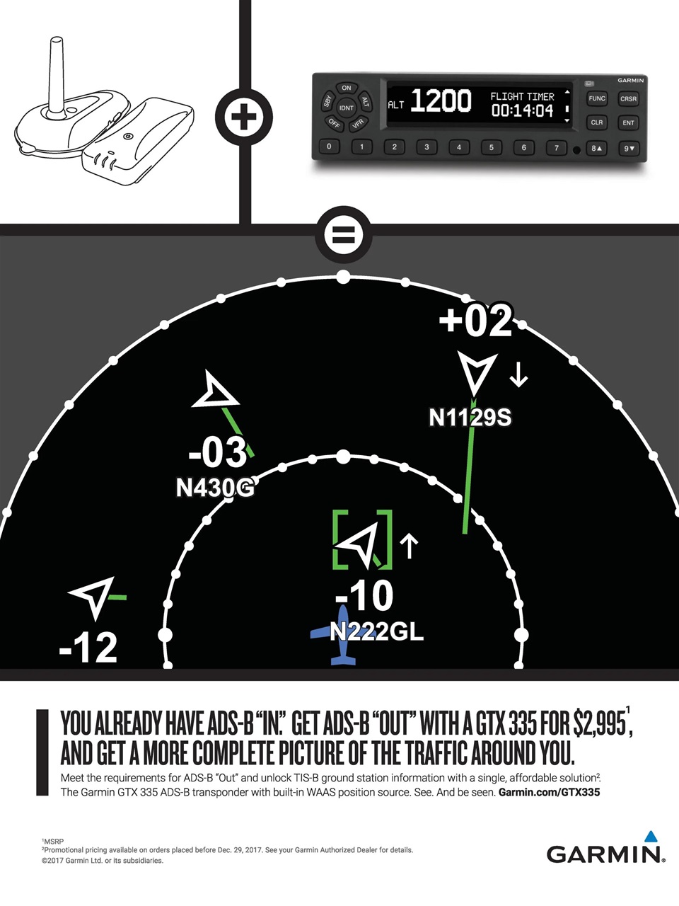 FLYING Magazine Preview Pages