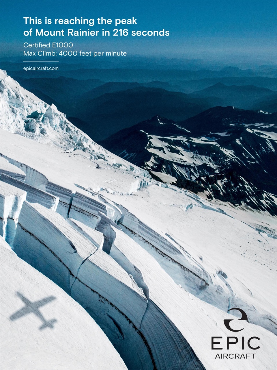 FLYING Magazine Preview Pages