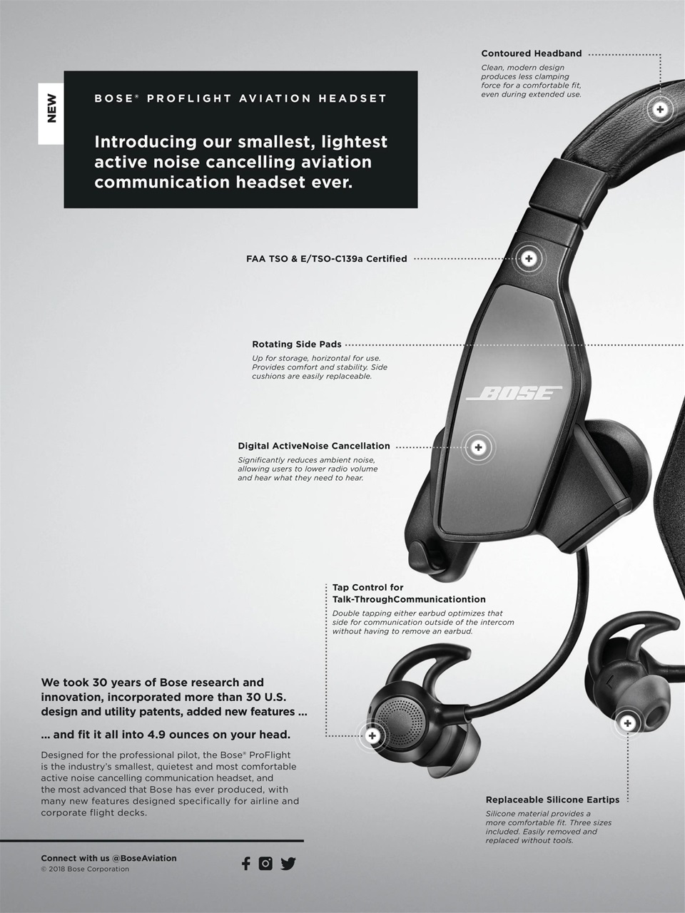 FLYING Magazine Preview Pages