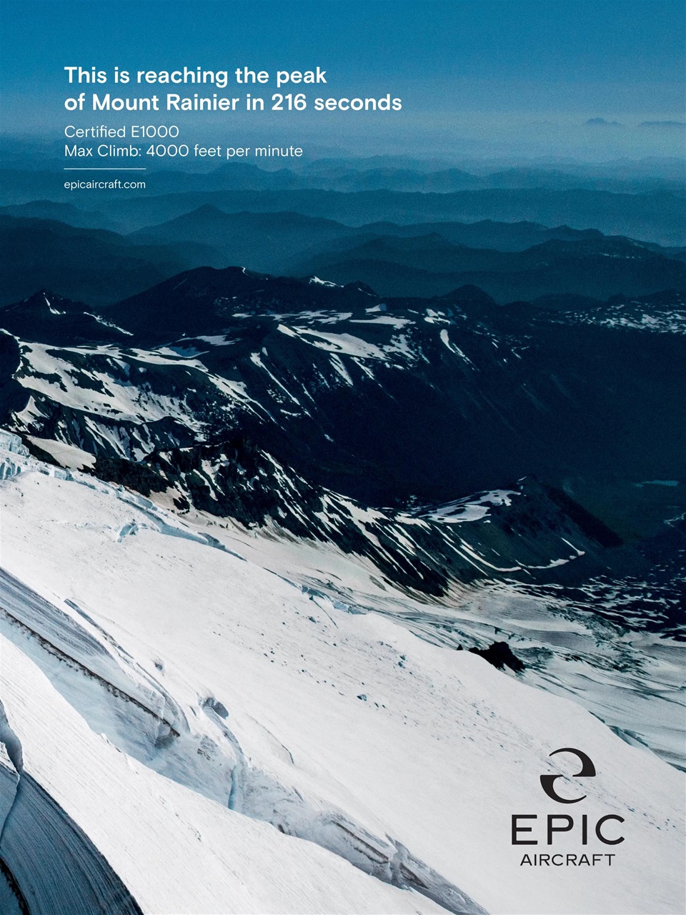 FLYING Magazine Preview Pages