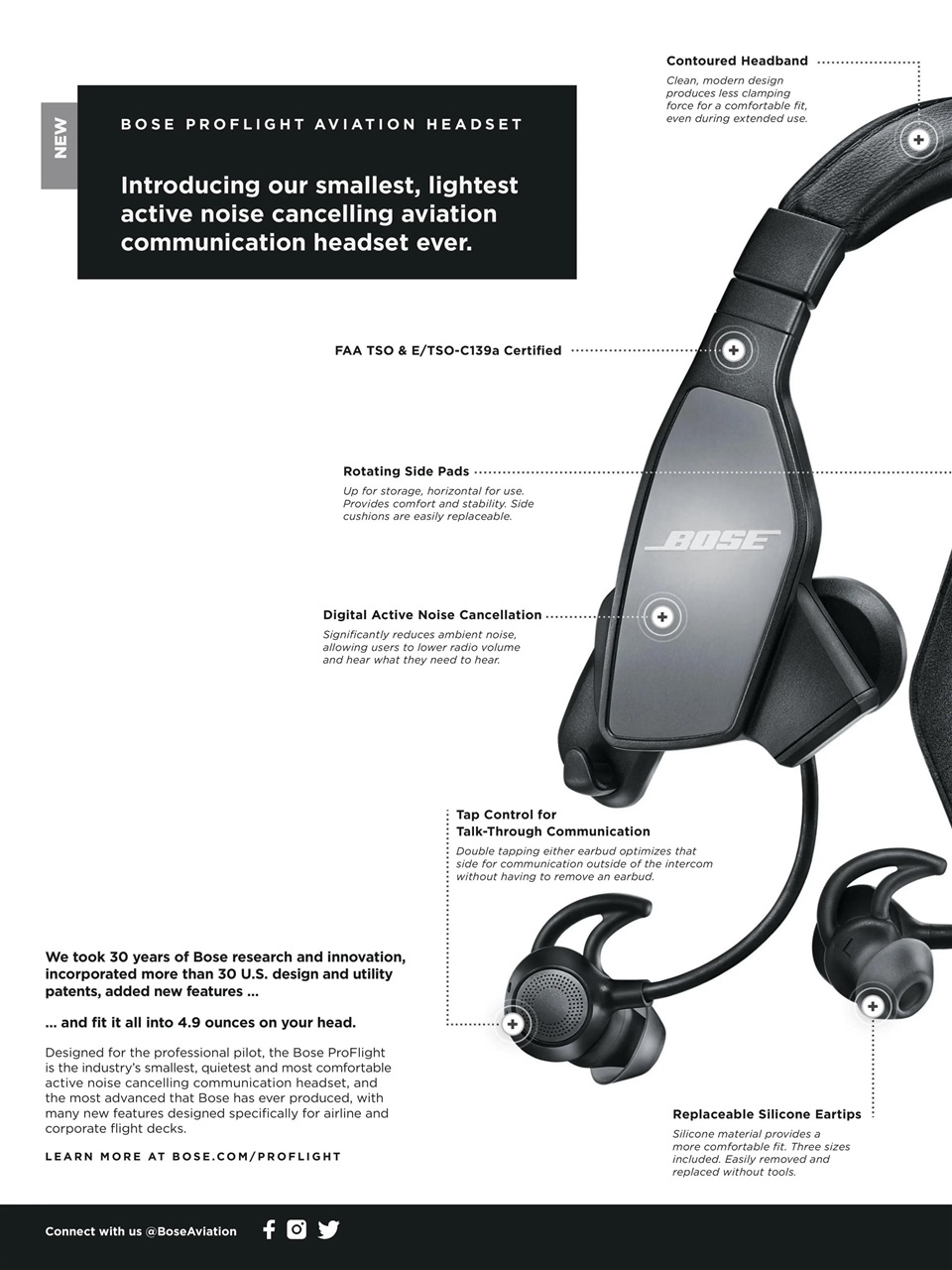 FLYING Magazine Preview Pages