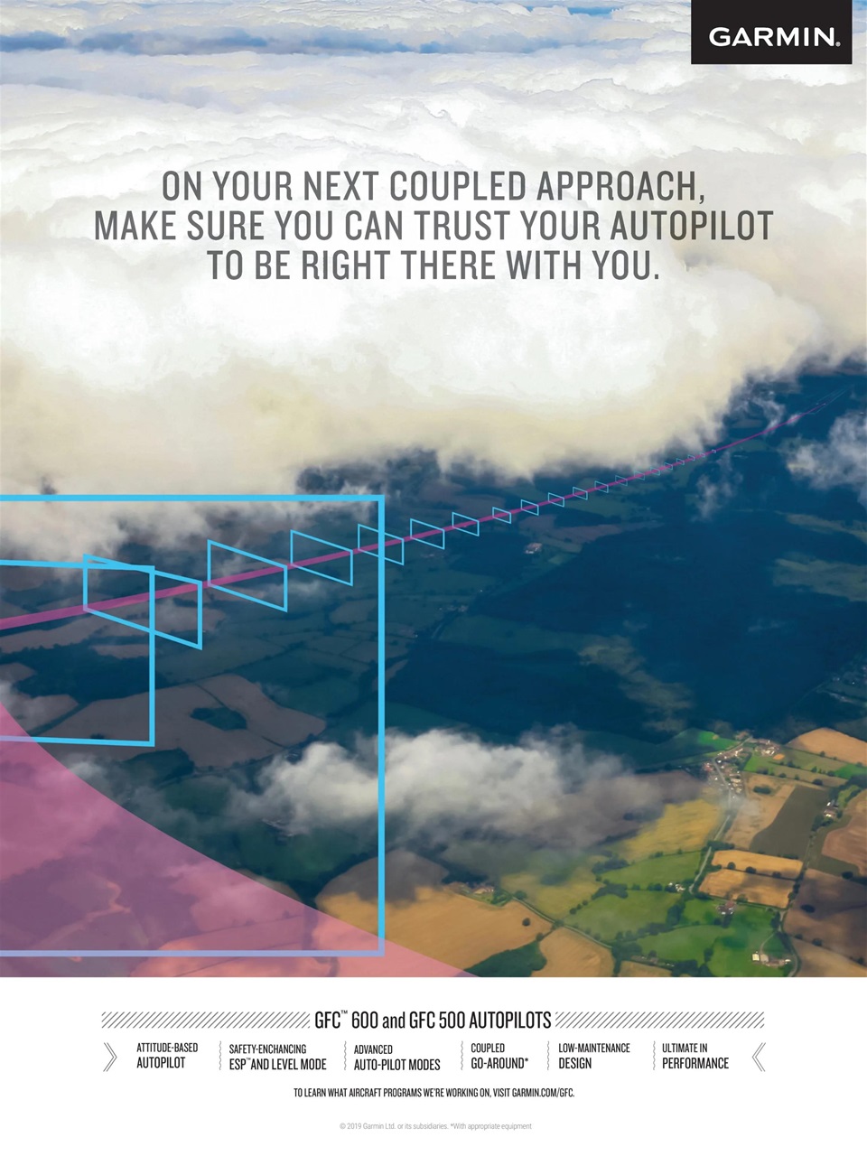 FLYING Magazine Preview Pages