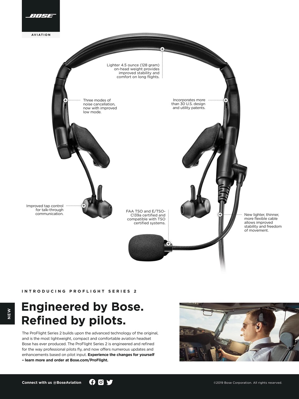 FLYING Magazine Preview Pages