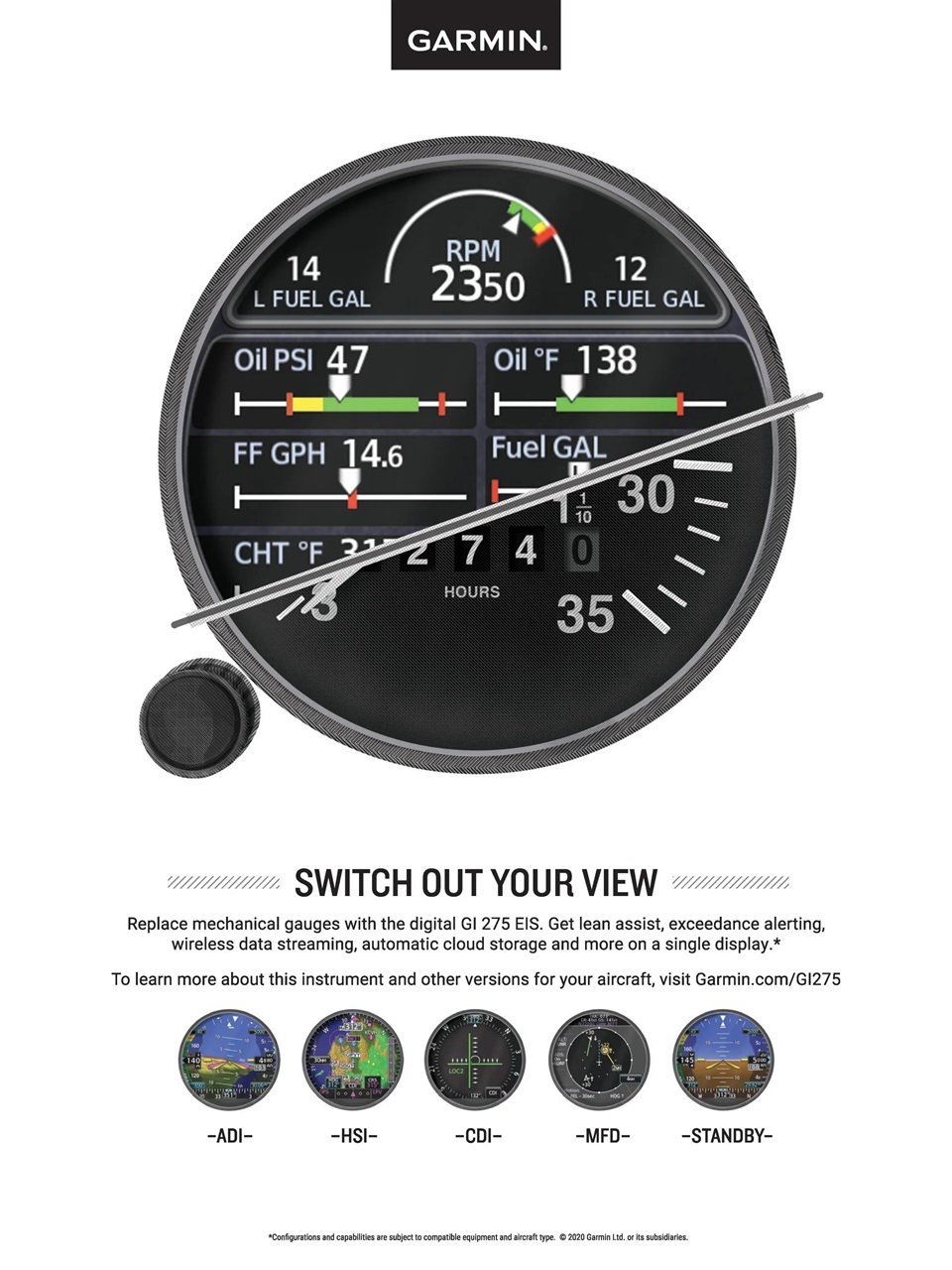 FLYING Magazine Preview Pages