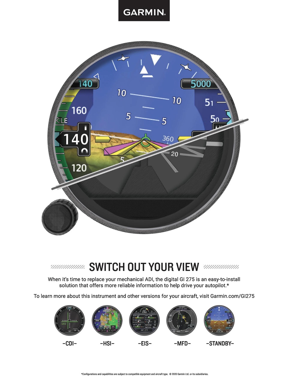 FLYING Magazine Preview Pages