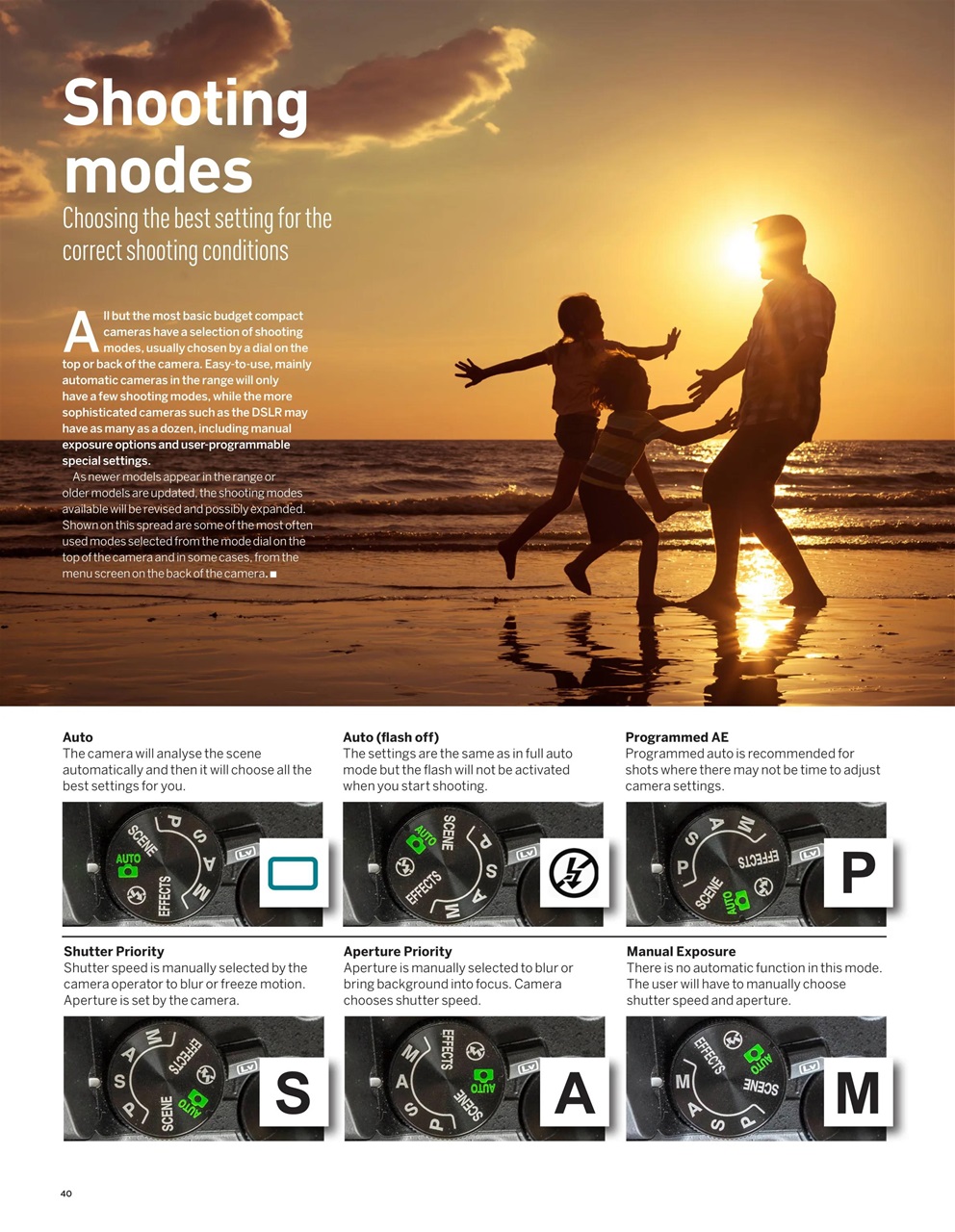 Digital Camera User Preview Pages