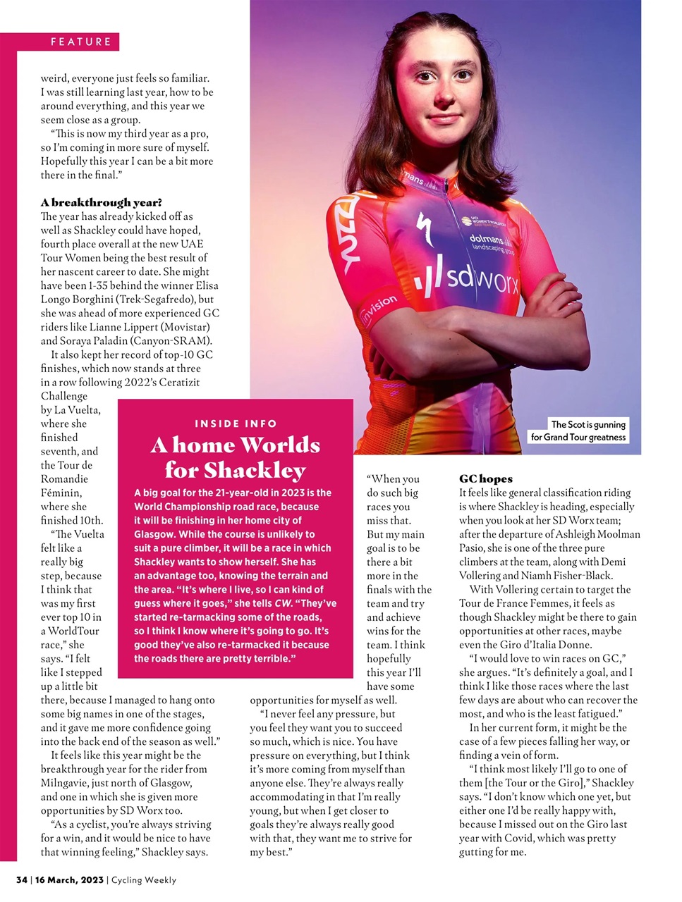 Cycling Weekly Preview Pages