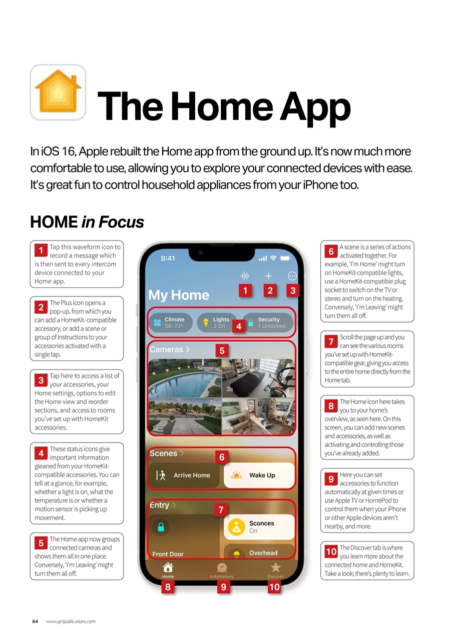 iPhone User - Master your iPhone and iOS Preview Pages