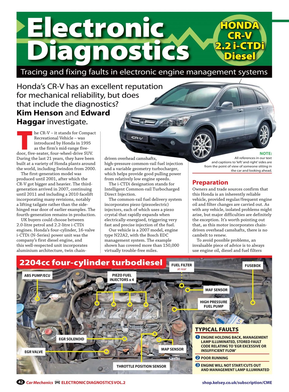 Car Mechanics Expert Preview Pages