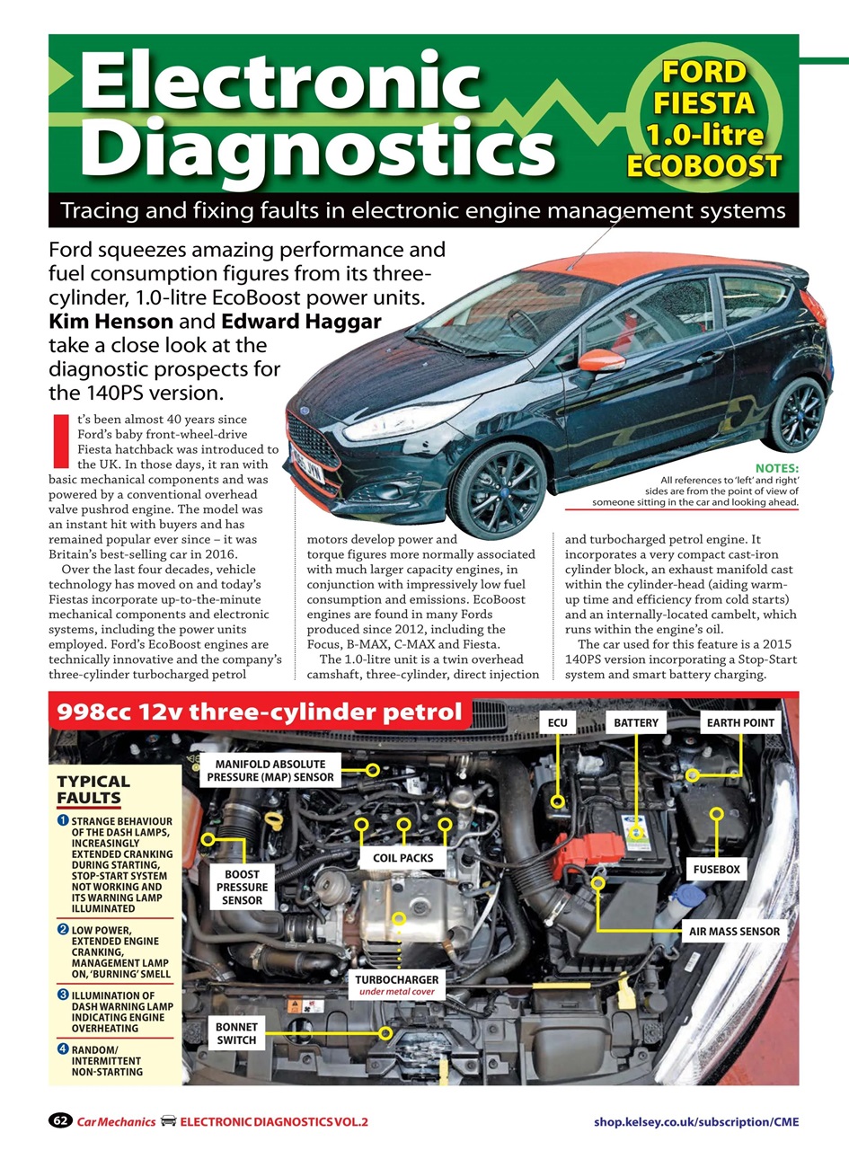 Car Mechanics Expert Preview Pages