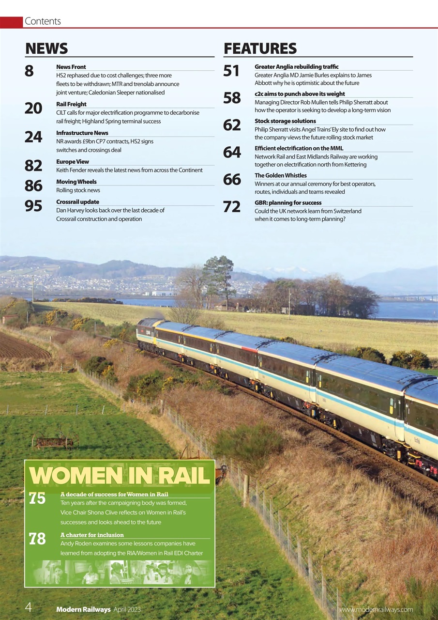 Modern Railways Preview Pages