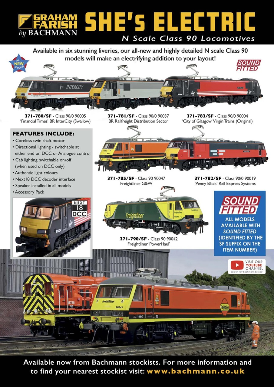 British Railway Modelling (BRM) Preview Pages