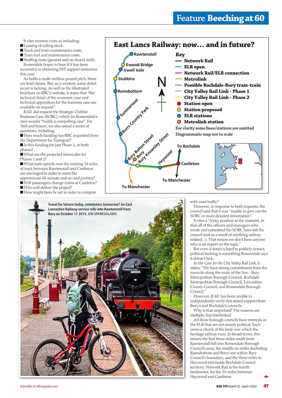 Rail Preview Pages