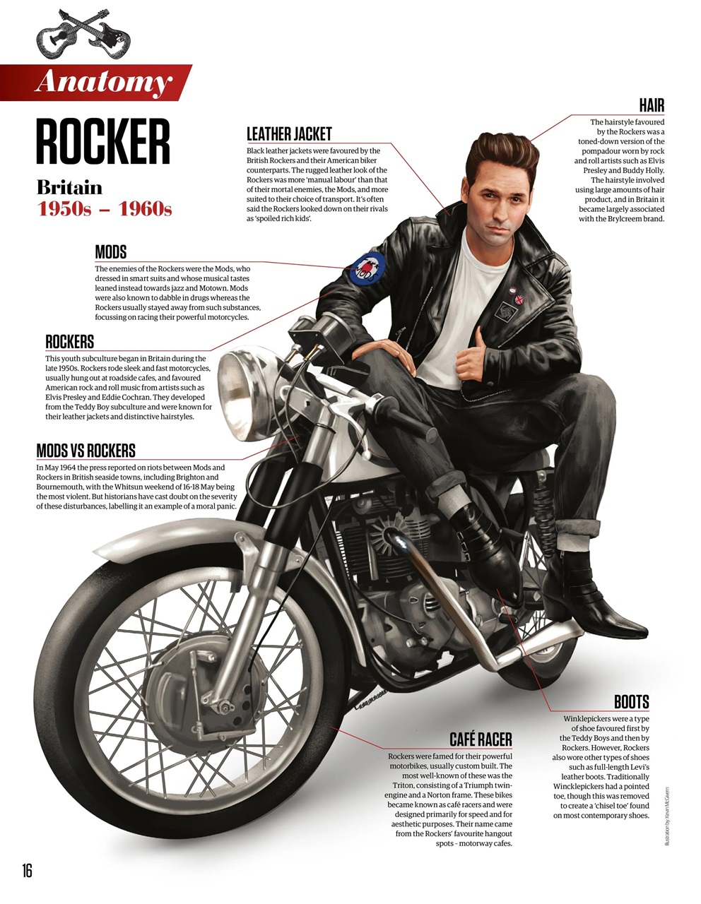 All About History Preview Pages
